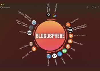 Mind Mapping