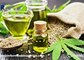 United States Medical Cannabis Market